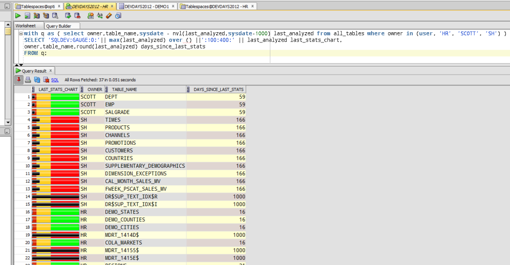 Query grid что это