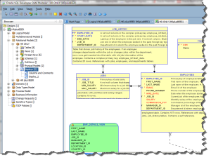 Как подключиться к mssql из oracle sql developer data modeler