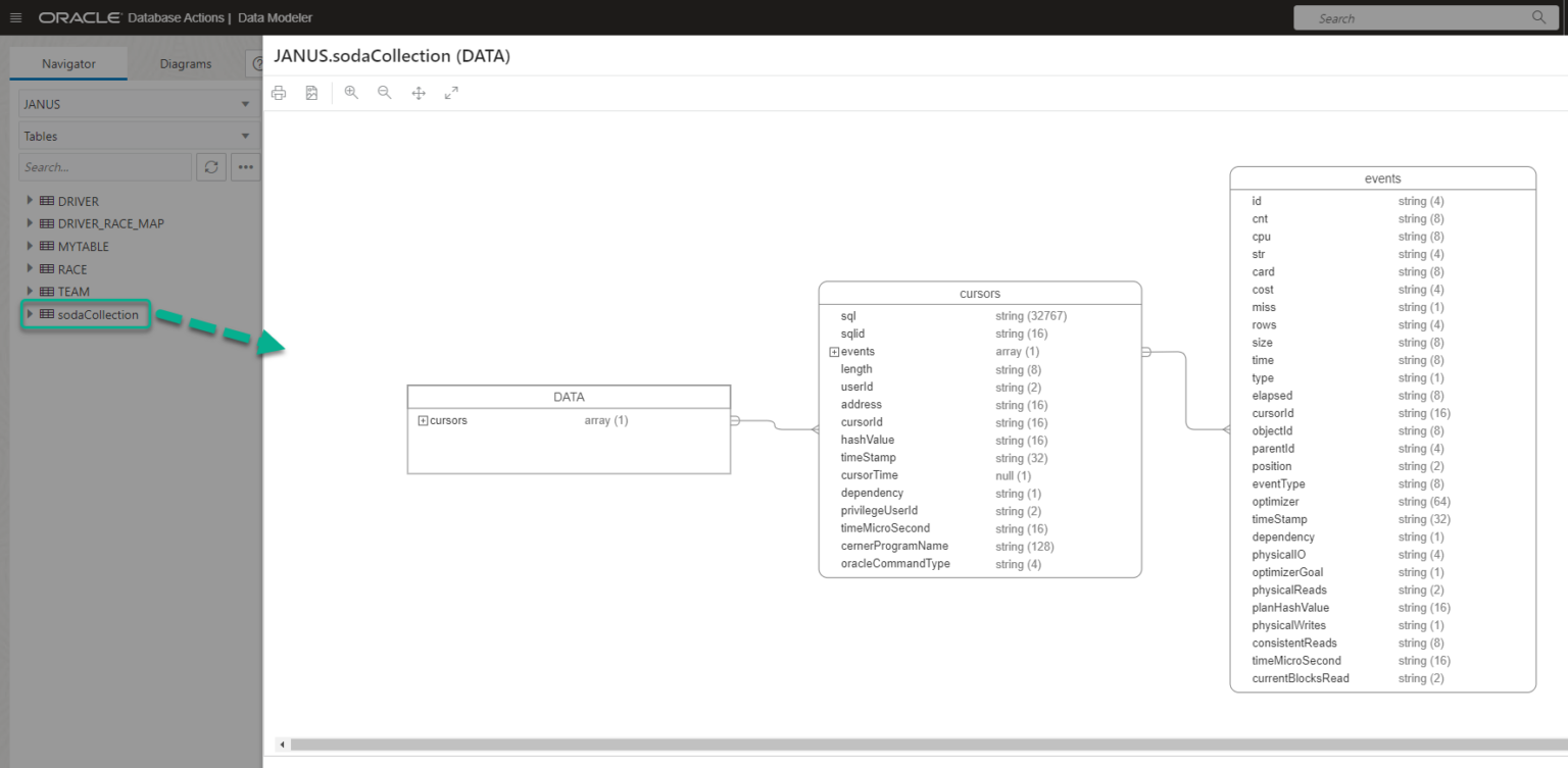 oracle-sql-developer-table-suggestions-brokeasshome